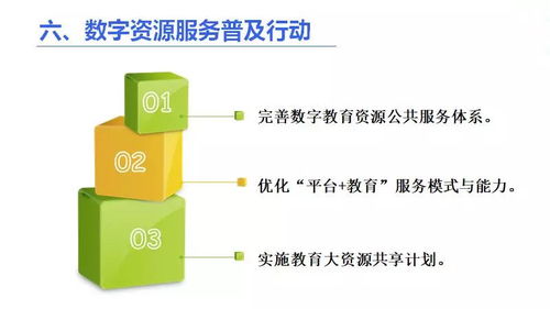 一圖讀懂教育信息化2.0行動(dòng)計(jì)劃 開(kāi)啟智慧教育新紀(jì)元