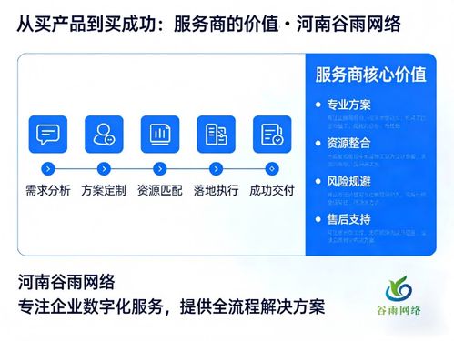 企業(yè)網(wǎng)盤(pán)采購(gòu)五維決策框架 先搞懂三大關(guān)鍵問(wèn)題，再下單不遲